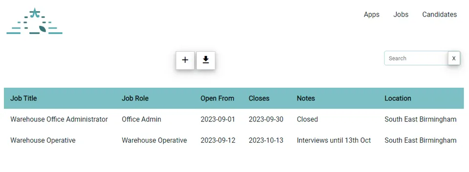 Warehouse candidate review dashboard